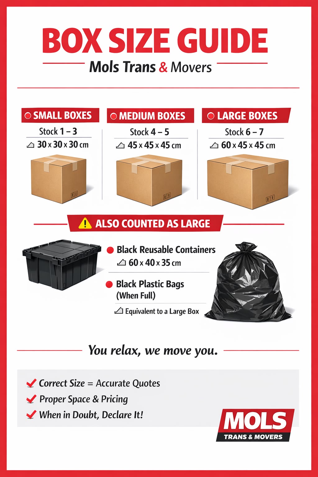 Mols Trans & Movers Box Size Guide